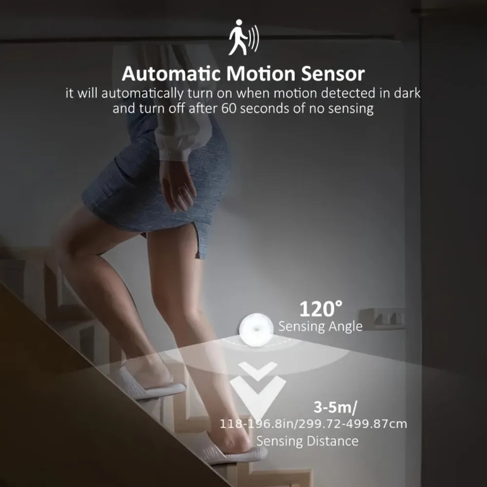 3set Motion Sensor Lights