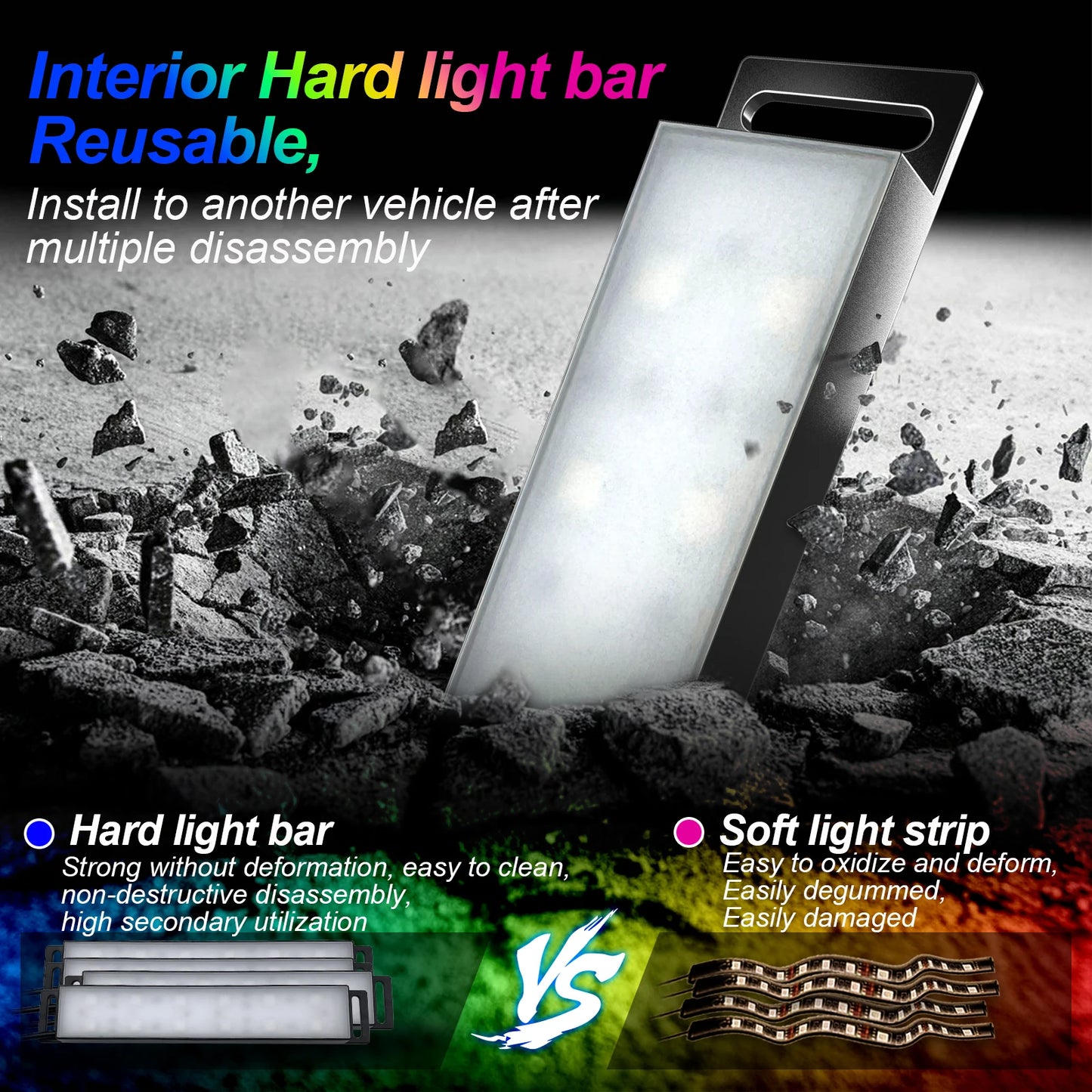 Car Atmosphere Light
